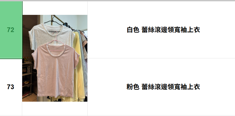 LACE detail neck Top in Pink/WHITE